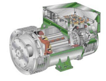 新华发电机内部结构图
